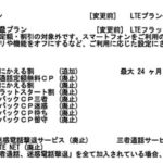 【NMP】au iPhone5 16GB 一括 ０円  を毎月 3円で維持するために契約を変更しました