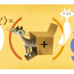 【googleロゴ】拝啓 エルヴィン・シュレーディンガー先生 ”猫”の思考実験を直接聞きたかったです。