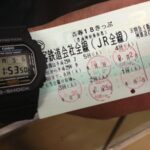 [ 日次クロージング 20130906 Vol. 86] 500 km 10時間 本州最南端
