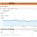 Google AnalyticsとAdsenseのPV数が違う．．なんで？調べました。