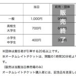 『第65回 正倉院展』”オータムチケット” 閉館 1時間前からは”300円引き”の入場券が販売されます。