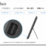Surface Pro2 でプロジェクターに繋いでプレゼンテーションできる?か調べてみた