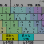 親指シフトでの 中点 ”・” なのに全角スラッシュになる困ったを解決  -日本語変換を活用して入力-
