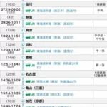 青春18きっぷ 【その1 渋谷から興津まで】東京・渋谷発、大阪へ!
