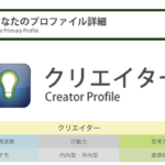 ウェルスダイナミクス プロファイルを受けた