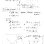 傾聴実践1day講座 （平日コース）に参加し、話を聞くことの勘違いしている点に気づけました