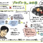 LPLマスターコース コンストレーション と、グラレコが届いて嬉しい1日 2022-06-05