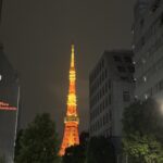 タスク管理は、カレンダーアプリでやるのか？タスク管理アプリでやるのか？