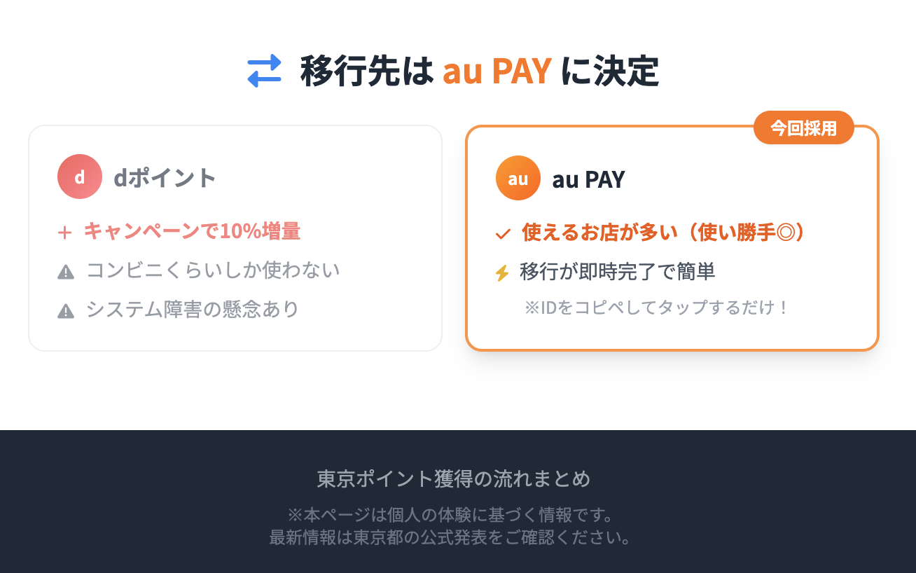 スクリーンショット 2026-02-06 0.09.02.png