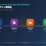 Snow Monkey Forms × Google スプレッドシート自動連携を AIで作ったWordPress プラグインで実現した話