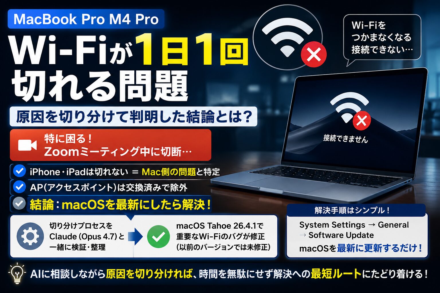 MacBook Pro M4 Pro Wi-Fi切断問題の切り分けプロセス