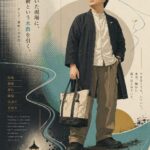 流行りのプロンプトを試しました