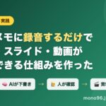 ボイスメモに録音するだけで【議事録・スライド・動画】が自動でできる仕組みをClaude Codeで作った話