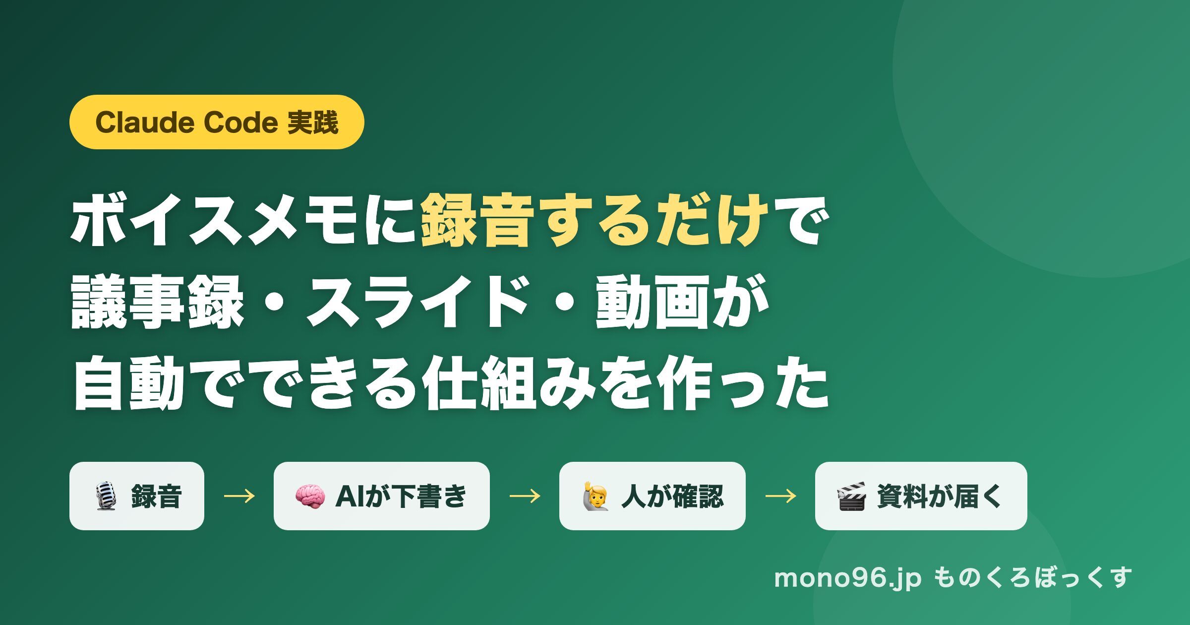 ボイスメモに録音するだけで議事録・スライド・動画が自動でできる仕組み