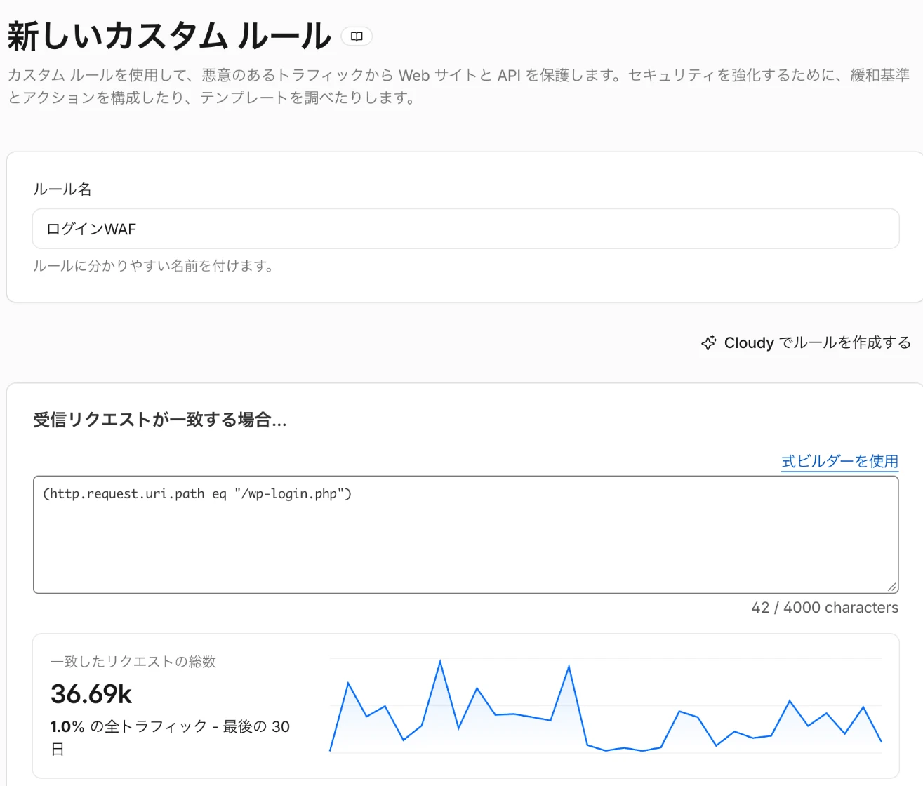 Cloudflare の新しいカスタムルールの画面。ルール名に「ログインWAF」、式に wp-login.php を指定し、一致したリクエストの総数が 36.69k と表示されている